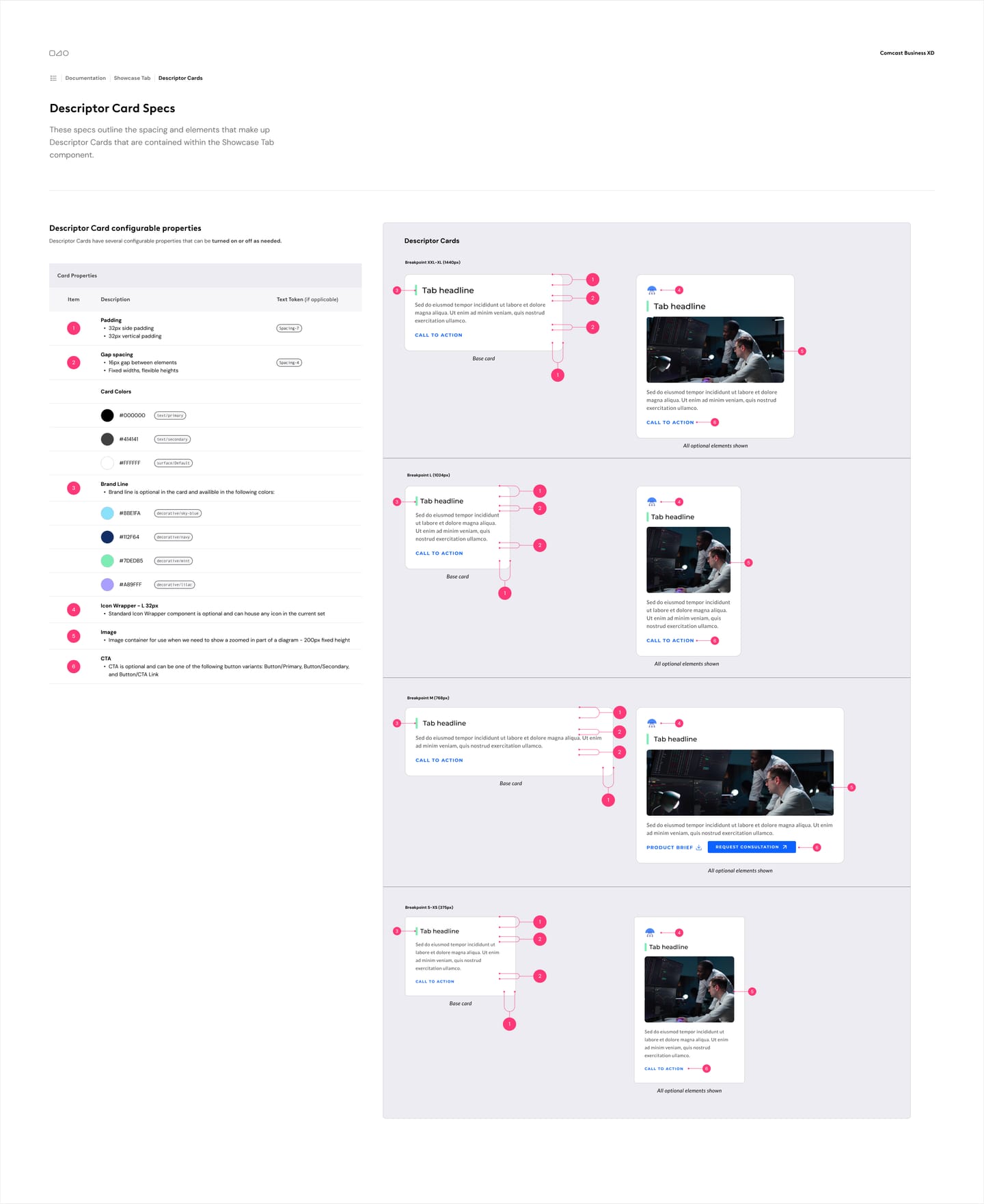 Descriptor Card specs: configurable padding, gap, colors, brand line, icon, image and CTA, shown at each breakpoint
