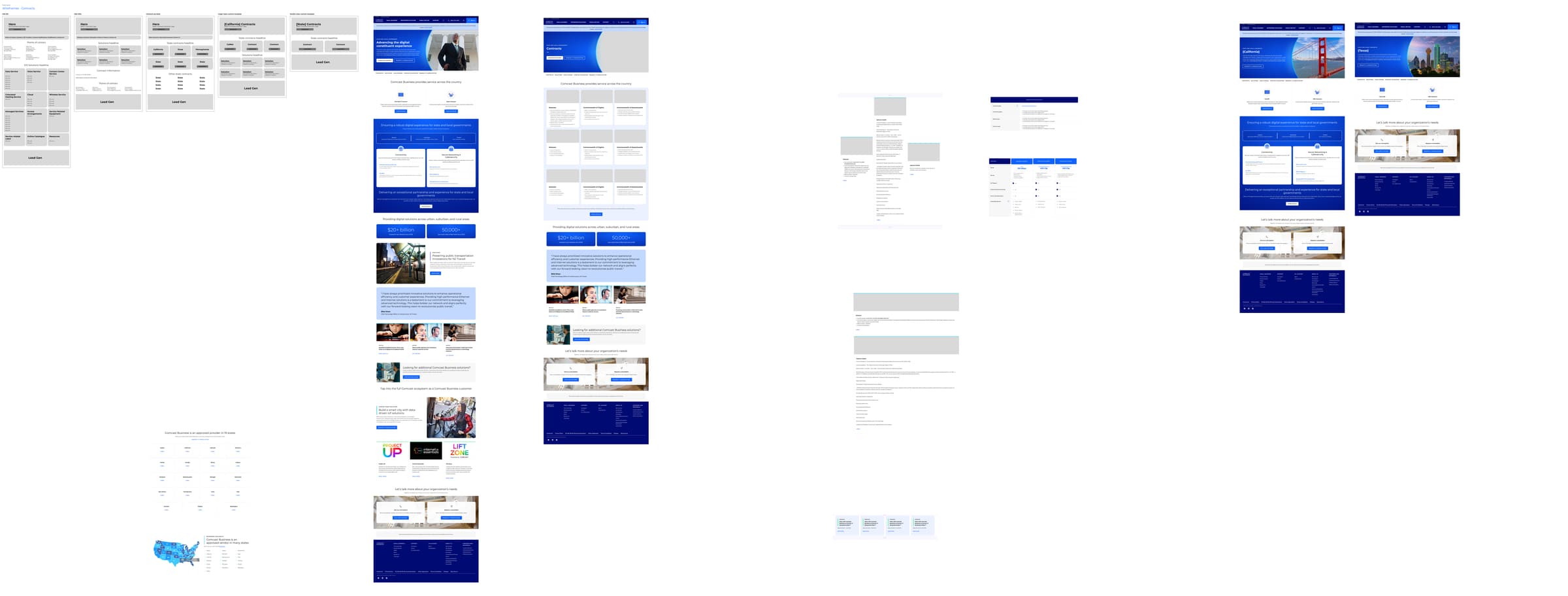 Design discovery board: grey-box wireframes for the main, federal, education and state pages next to early high-fidelity page designs
